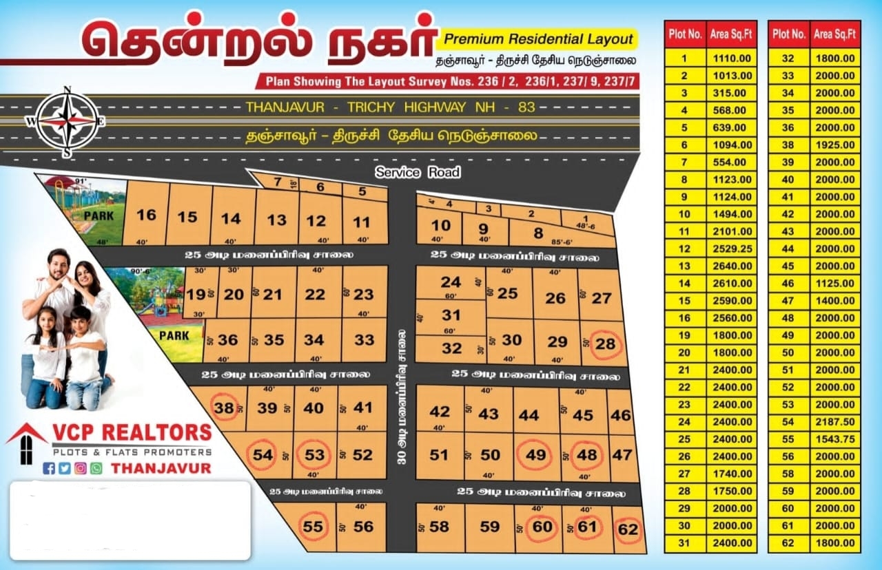 THENDRAL NAGAR