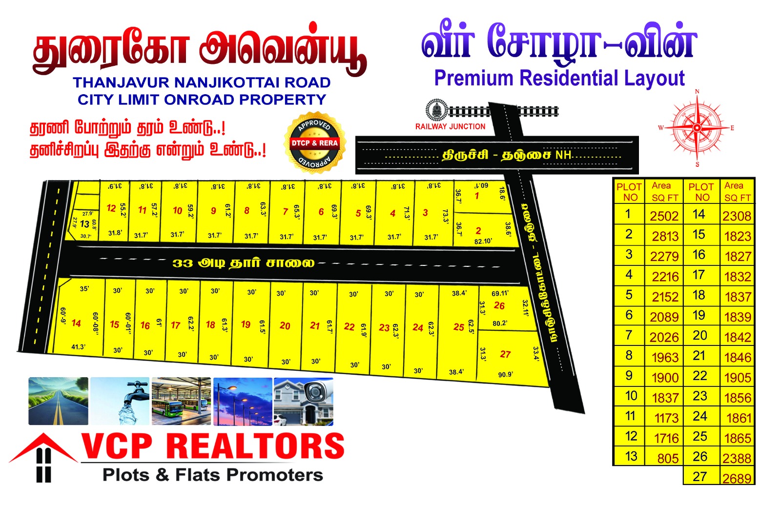 DURAIKO NAGAR