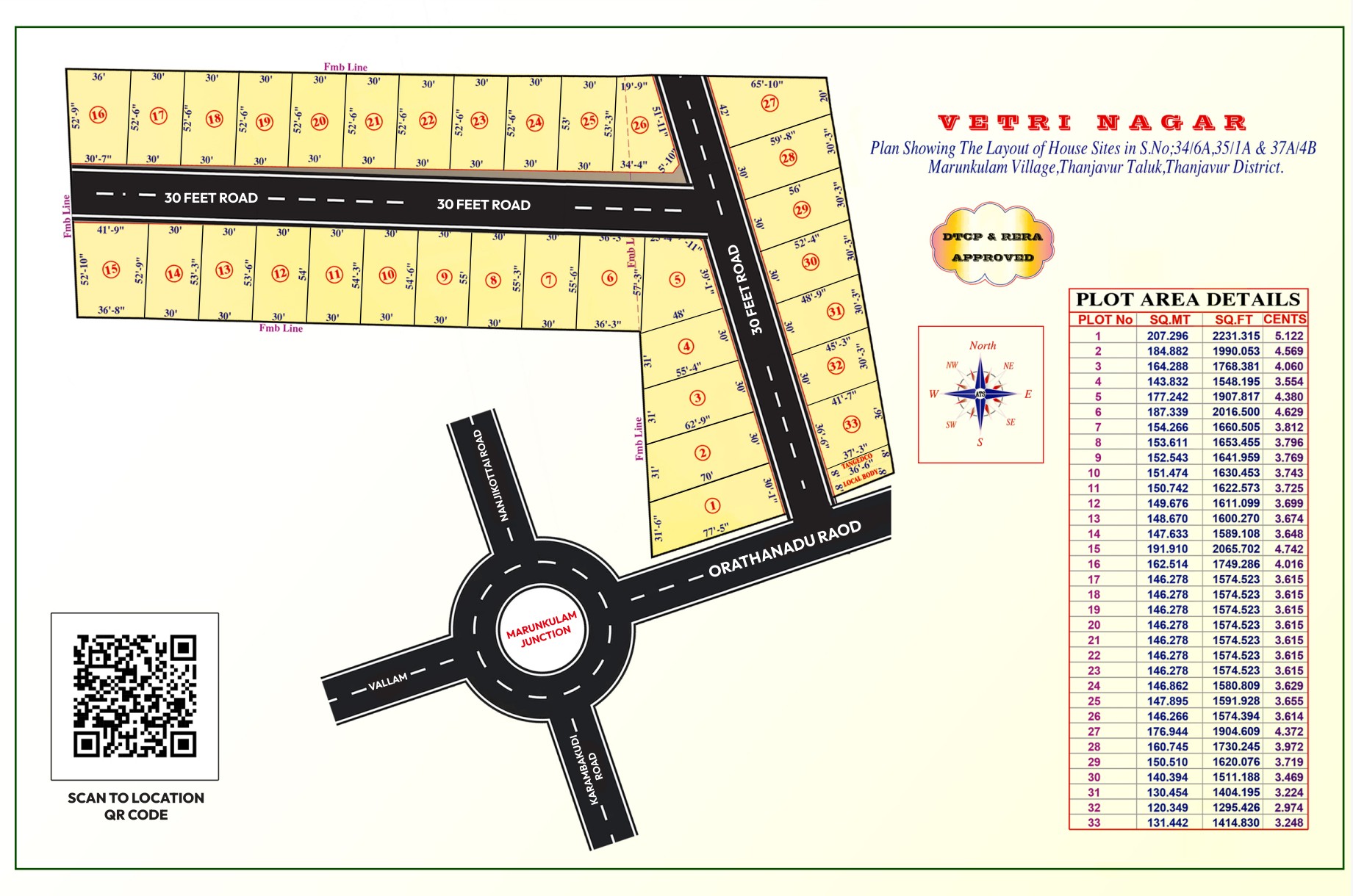 வெற்றி நகர் - மருங்குளம்